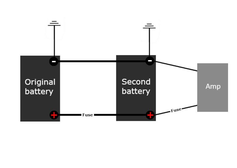Car Amp Capacitor Wiring Diagram