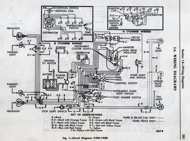 Gx630 Wiring Diagram