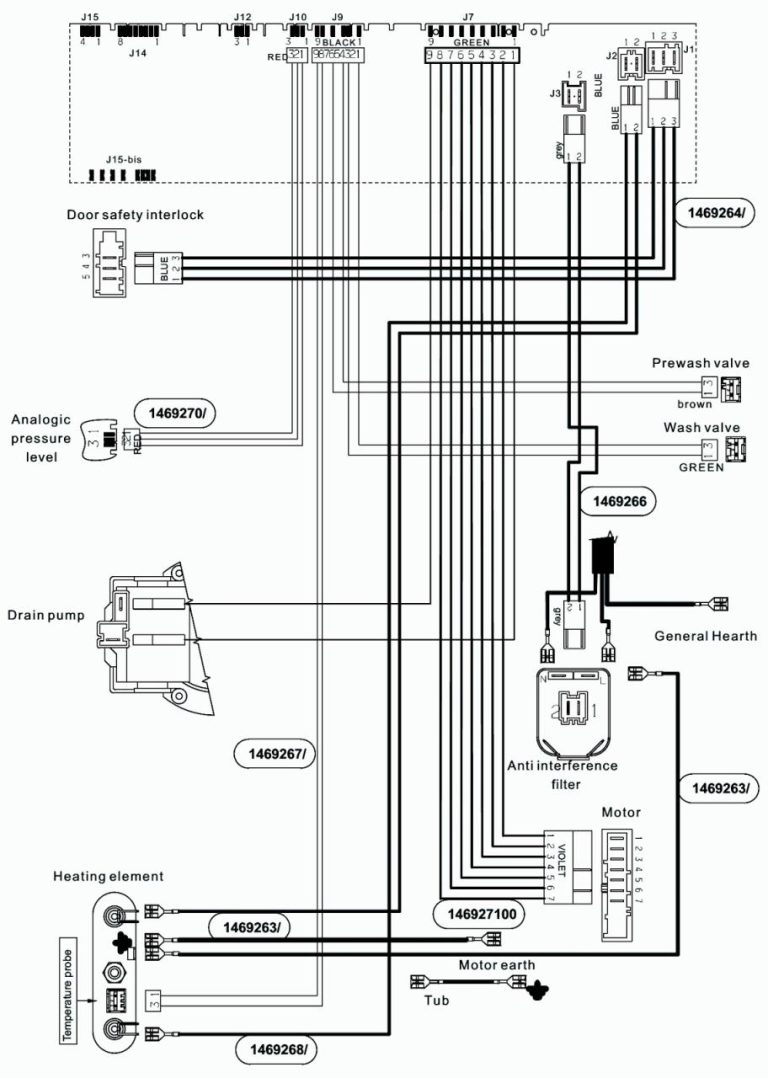 Electrolux Wiring Diagram