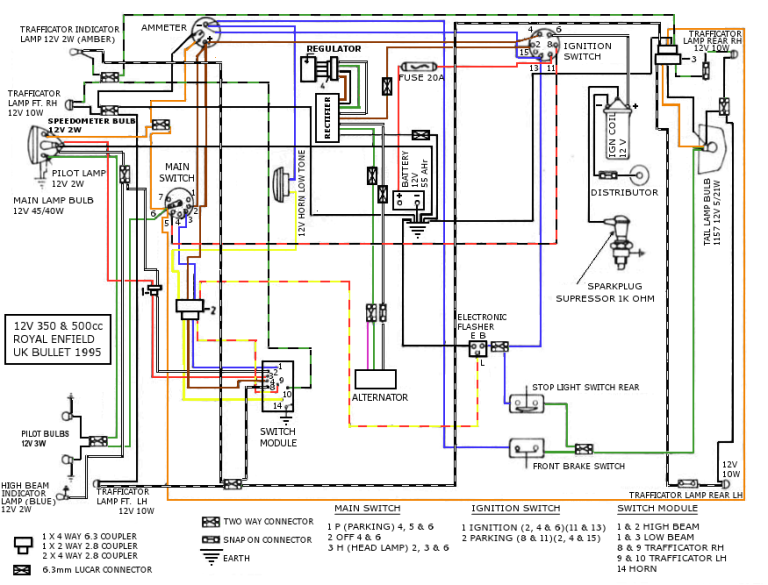 Royal Enfield Standard 350 Wiring Diagram