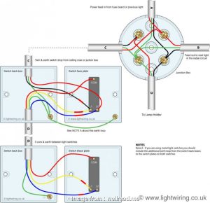 Wiring A Light Fixture With, Switches Uk Perfect Lighting Wiring