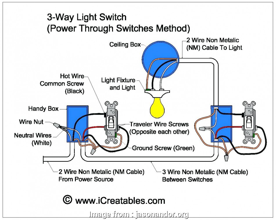 Single Switch Diagram