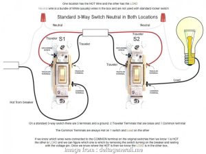 Wiring A Three, Switched Outlet Nice Wiring Diagram 1 Light 2 Switches