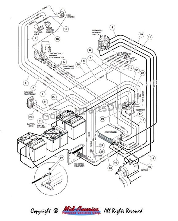 Club Car Wiring Diagram 48 Volt Fuse Box And Wiring Diagram
