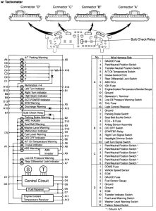 2002 Toyota Highlander Stereo Wiring Diagram Wiring Diagram