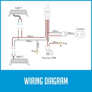 Wiring Loom Harness for LED HID FOG Spot Work Driving light 12V 40A