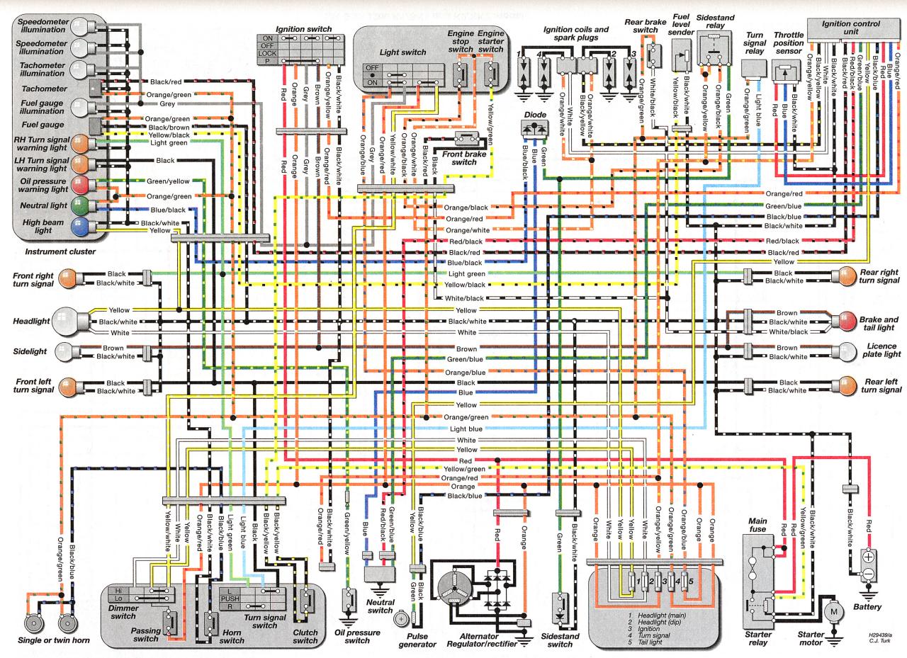 38+ Cdi Wiring Diagram Suzuki Bandit 400 Pics