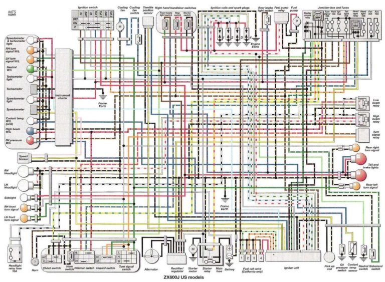 03 Gsxr 600 Wiring Diagram