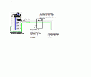 Wiring Diagram For 220 Volt Baseboard Heater