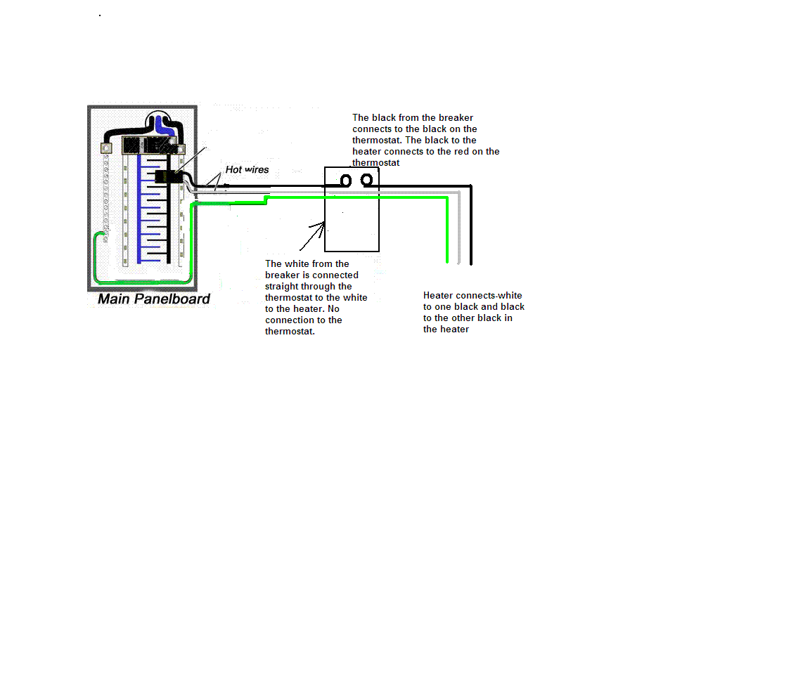 Rock Light Switch Wiring Diagram