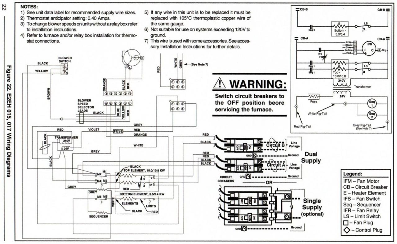 Mobile Home Electric Furnace Wiring Diagram