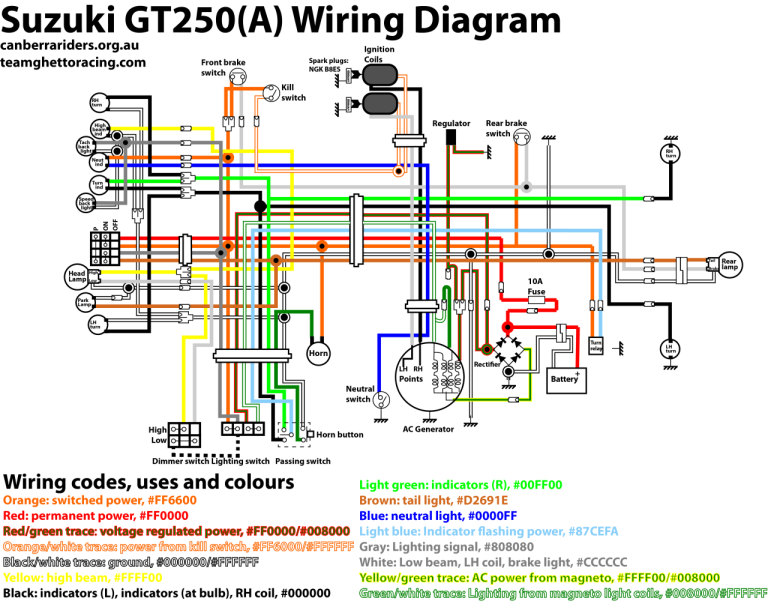 Ls1 Engine Wiring Harness Diagram