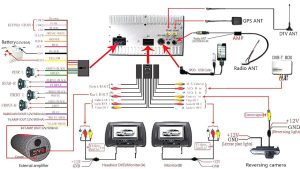 Diy/ DoItYourself Pioneer FhS501Bt Wiring Diagram Wiring Diagram
