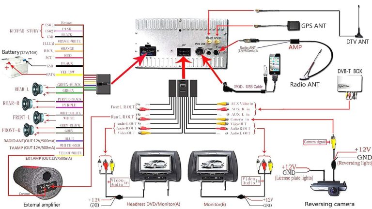 Pioneer Fh S501Bt Wiring Diagram