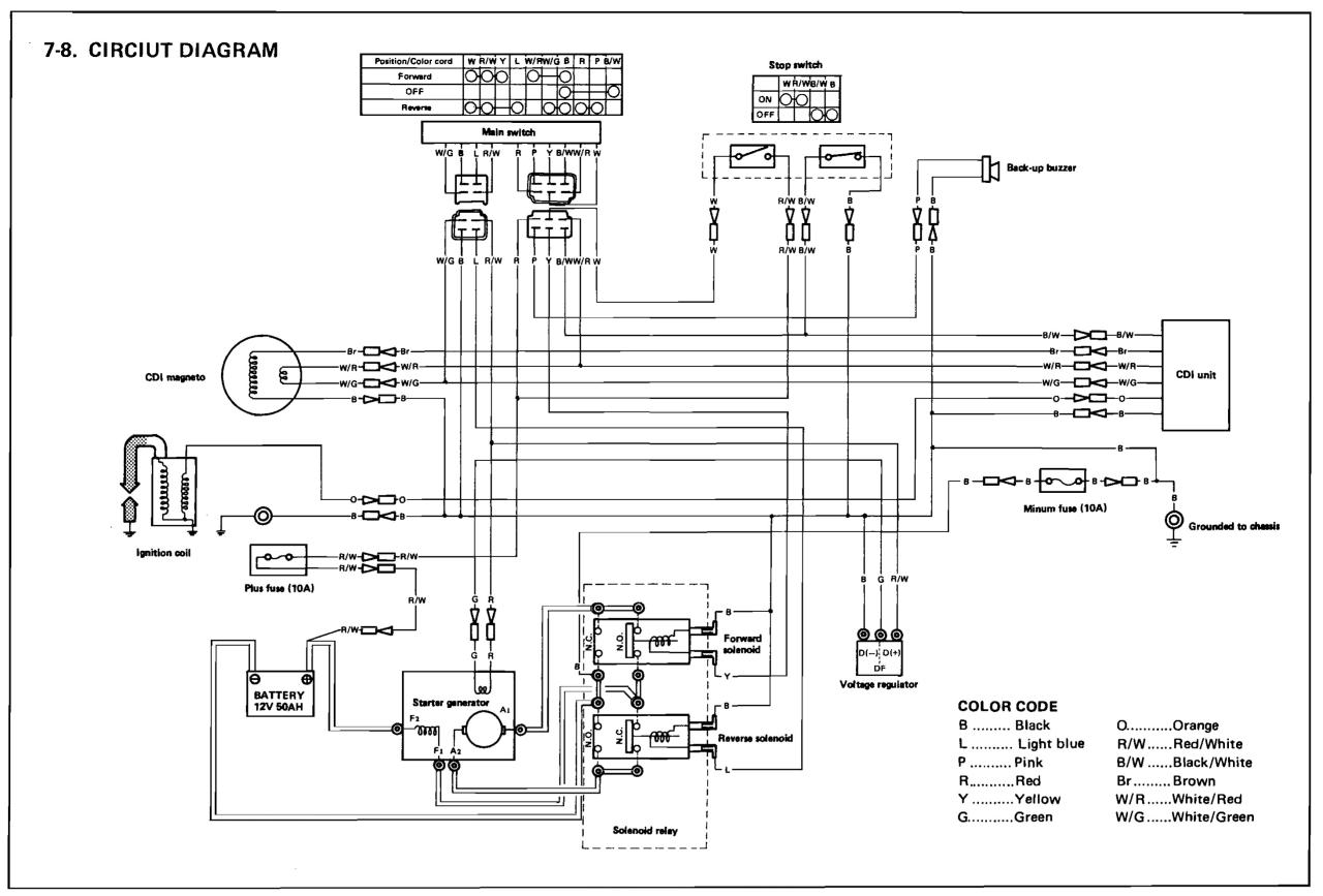 Yamaha G9 Golf Cart Wiring Diagram Wiring Diagram Schemas