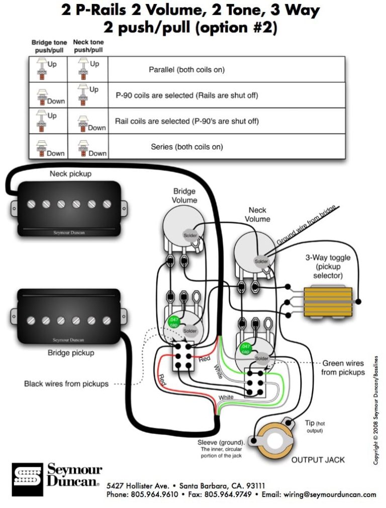 Strat Wiring Diagram Seymour Duncan
