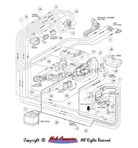 Club car precedent wiring diagram gas Idea