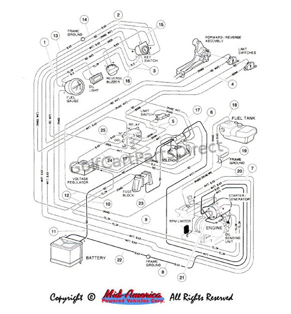 2004 Club Car Precedent Wiring Diagram