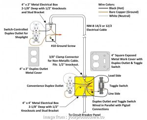 Cooper Gfci Outlet Wiring Diagram Wiring Diagram