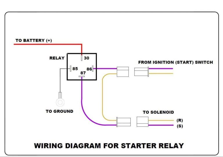 View Motorcycle Starter Relay Wiring Diagram Images