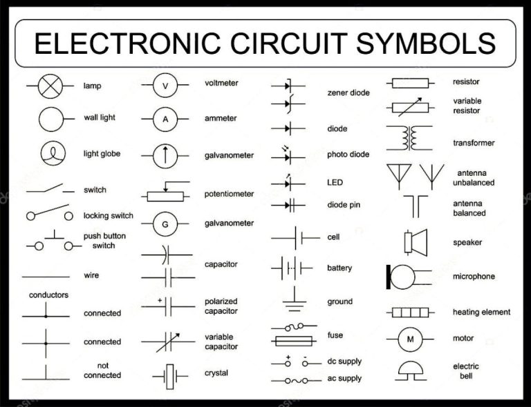 Wiring Diagram Symbols And Meanings