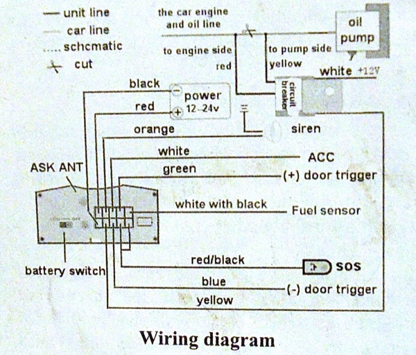 Plc Control Panel Wiring Diagram Pdf