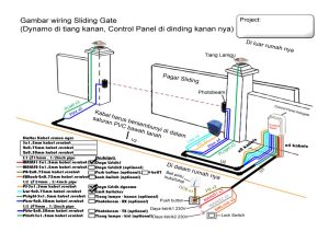 [RW_6057] Electric Gate Opener Wiring