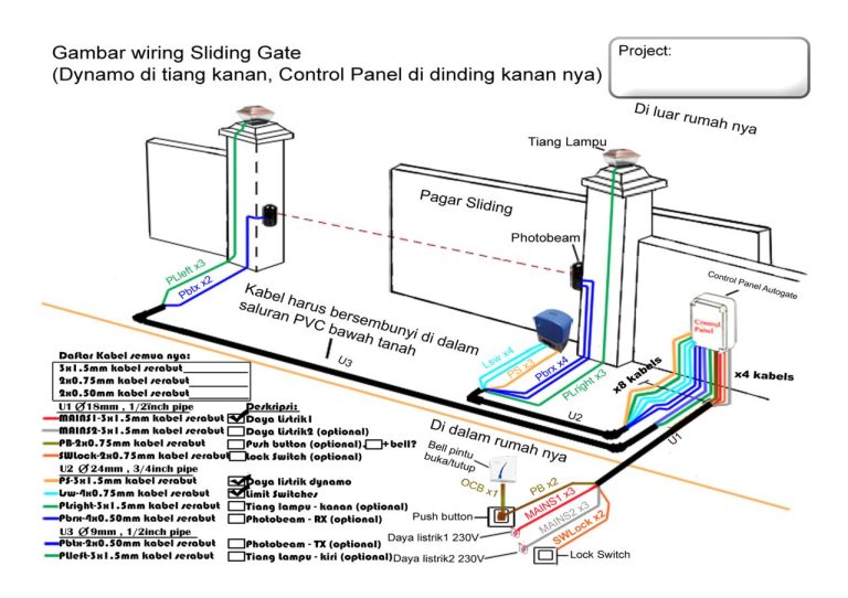 Electric Gate Opener Wiring Diagram