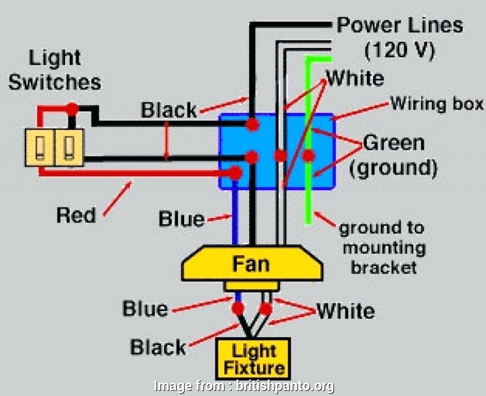 Wiring In A Ceiling Light Most Wiring Diagram Ceiling Light, Fan With