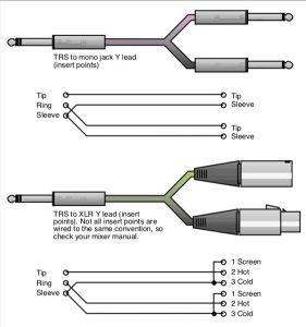 [DIAGRAM] Xlr 1 4 Mic Cable Wiring Diagram FULL Version HD Quality