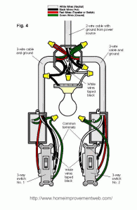 Looking for wiring diagram for the following Light Between Two, Three
