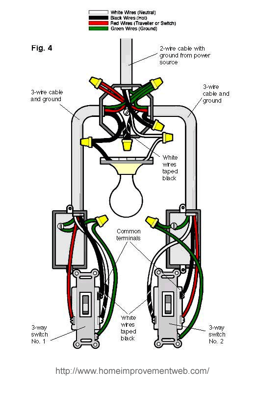3 Way Switch Wiring Diagram With 2 Lights