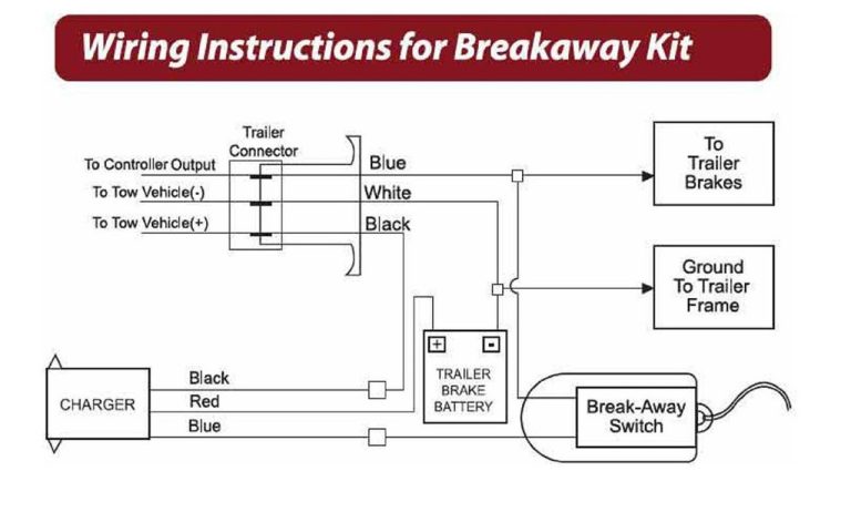 Breakaway Kit Wiring Diagram