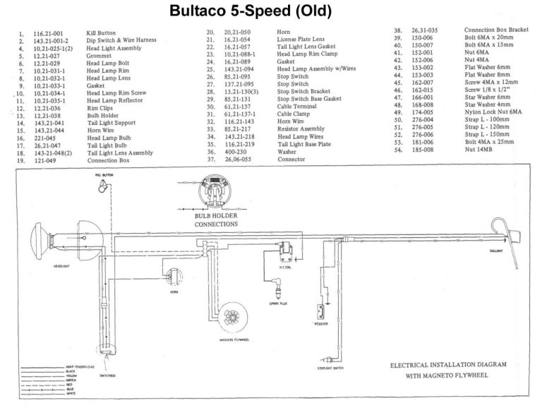 Bultaco Wiring Diagram