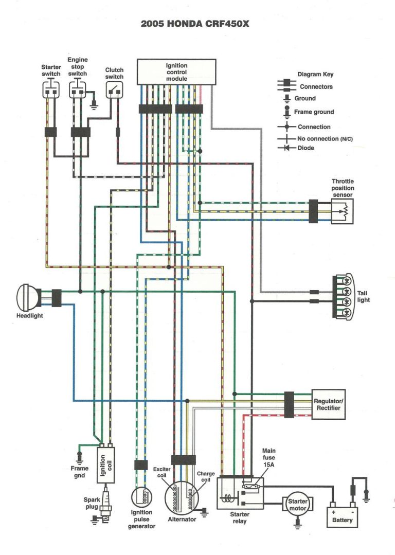Hn65Ct003B Wiring Diagram