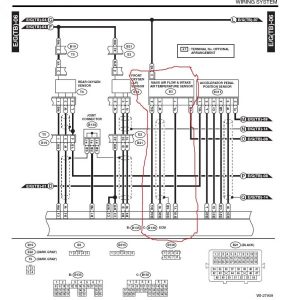 2018 Subaru Wrx Wiring Diagram Wiring Diagram