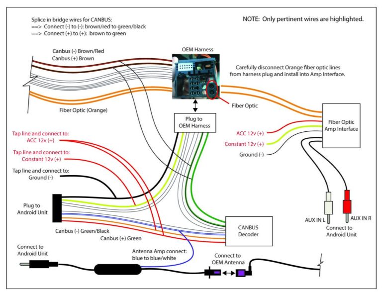 Can Bus Decoder Wiring Diagram