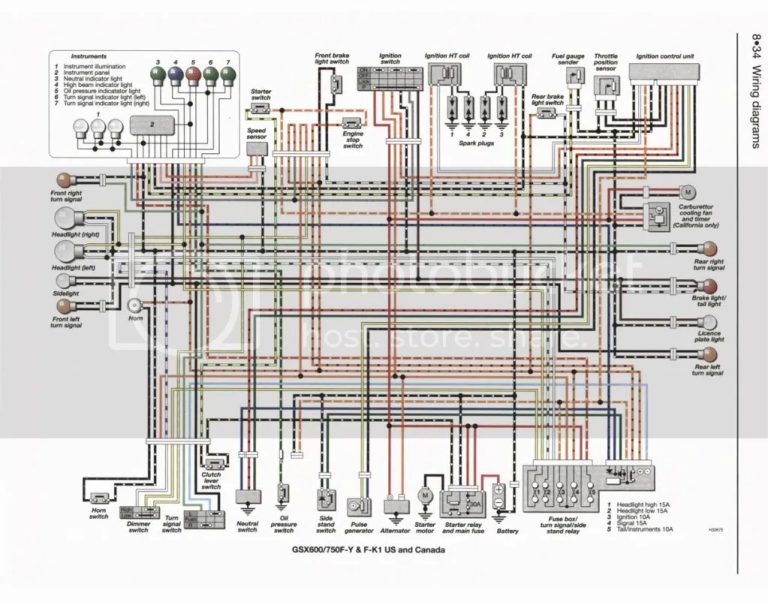 2002 Gsxr 750 Wiring Diagram