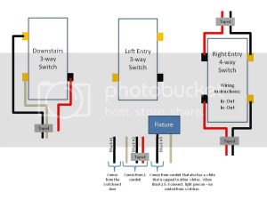 4 Way Switch Internal Diagram Wiring Schematic Diagram