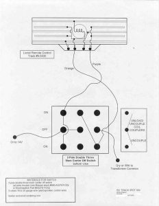 Lionel Wiring Diagrams Wiring Diagram