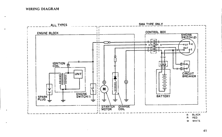 Honda Gx690 Engine Wiring Diagram
