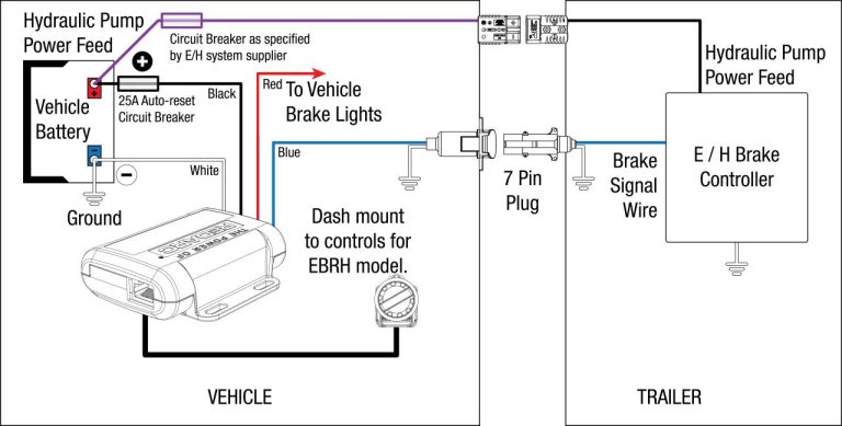 2007 Dodge Ram 2500 Radio Wiring Diagram