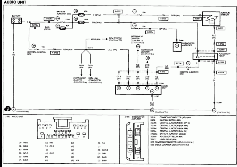 2006 Mazda 6 Wiring Diagram