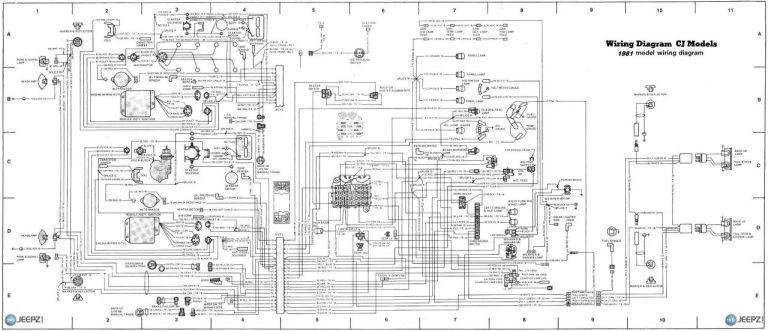 1975 Cj5 Wiring Diagram