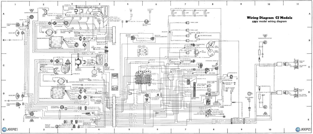 jeep wiring diagram 1975 cj5 Wiring Diagram and Schematic