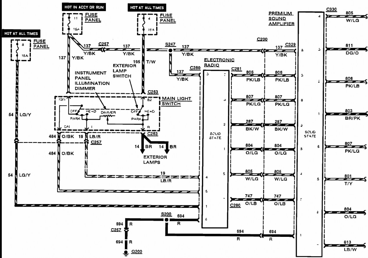 2004 Ford Expedition Radio Wiring Diagram