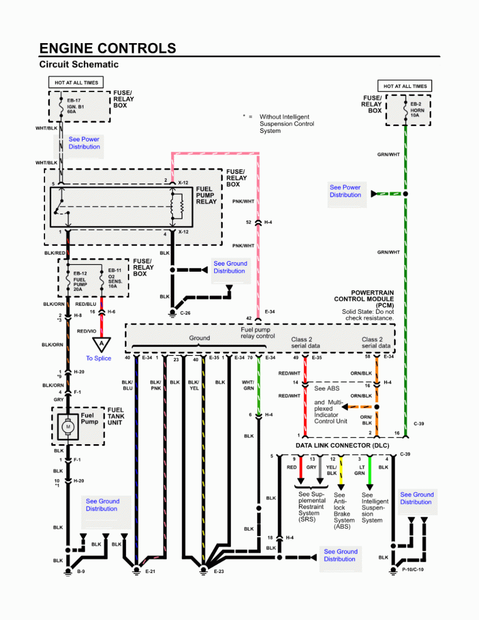 2005 Chevy Trailblazer Electrical Wiring Diagram