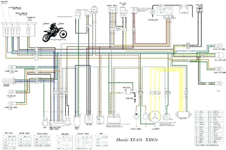 600V To 120V Transformer Wiring Diagram