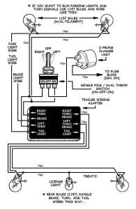 Utv Led Turn Signal Wiring Diagram Wiring Diagram