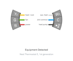 Nest Thermostat Wiring Diagram 2 Stage Heat Pump Wiring Diagram Schemas